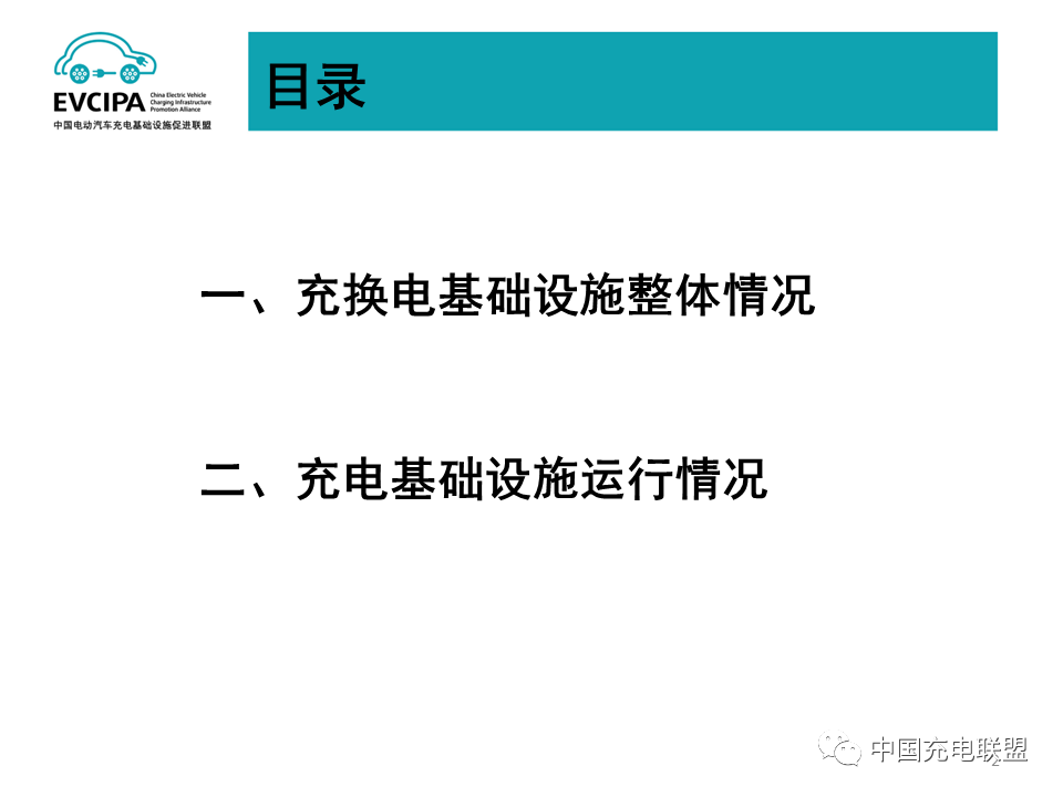 信息發(fā)布丨2022年6月全國電動汽車充換電基礎(chǔ)設(shè)施運行情況