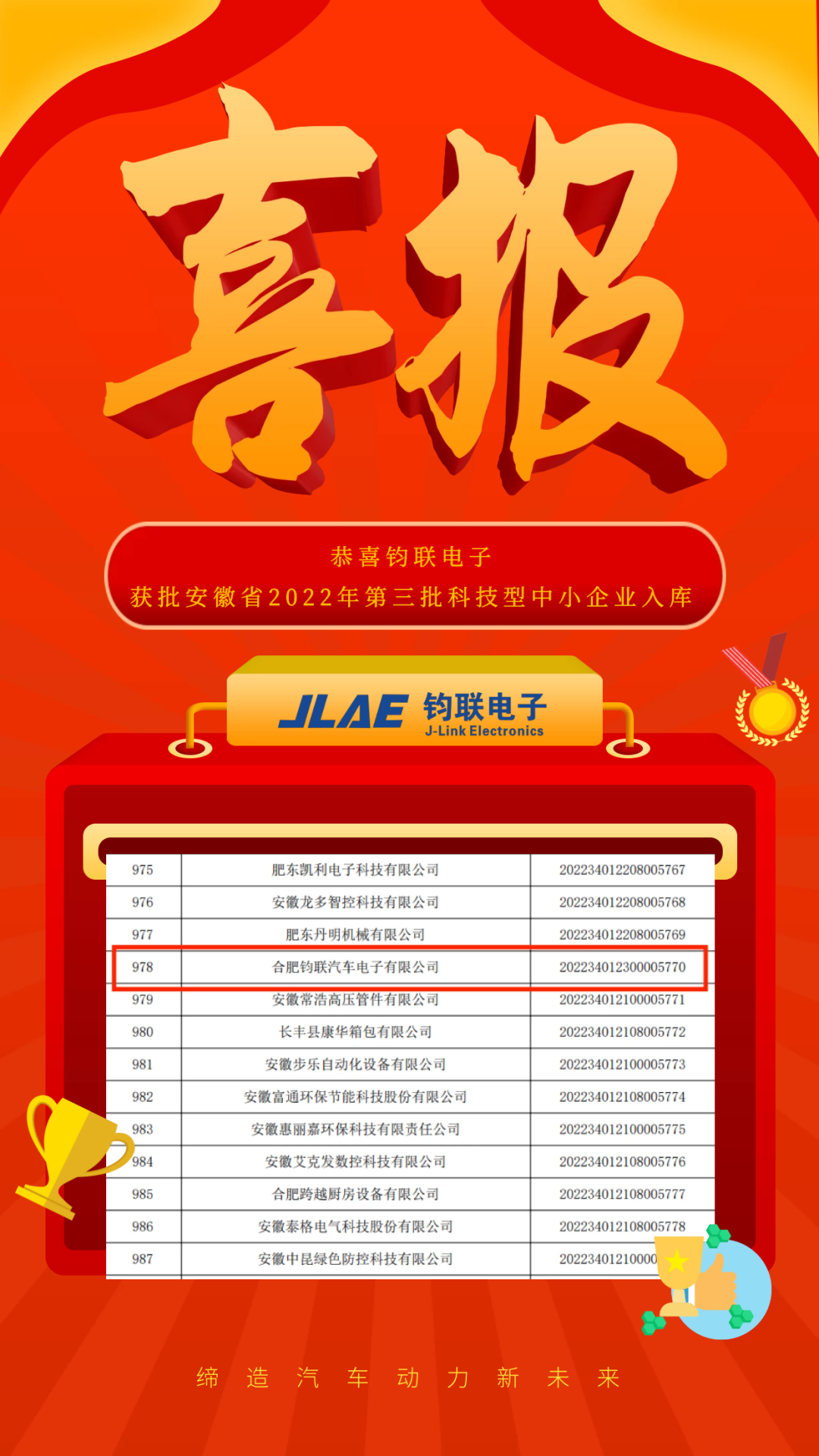 鈞聯(lián)電子成功入庫(kù)“科小”